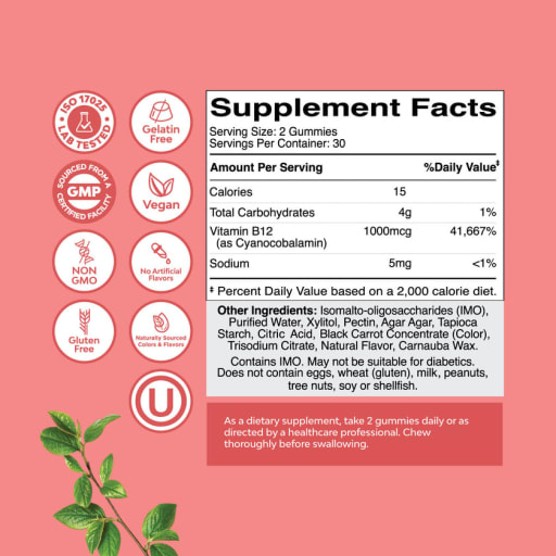 B12 Gummies