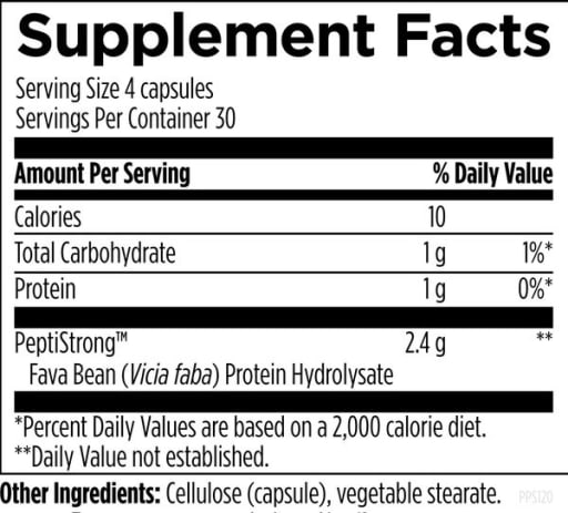 Pro-Formance Peptides™