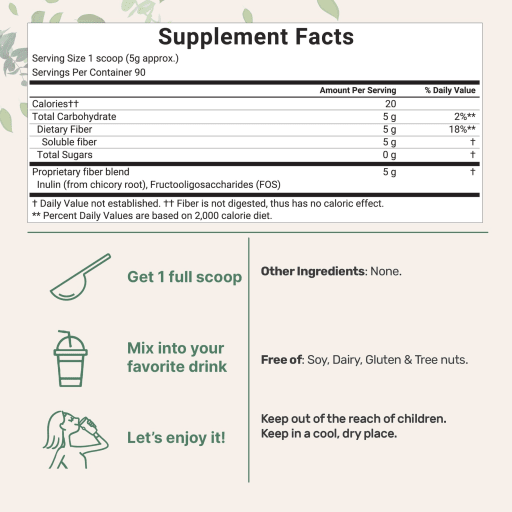 Vitality Fiber Prebiotic
