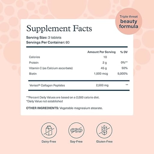 Concentrated Effect Collagen with Verisol