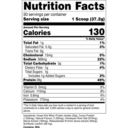 100% Grass-Fed Whey Protein Isolate (Salted Chocolate Caramel)