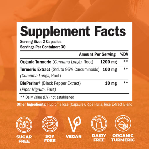 Turmeric Curcumin