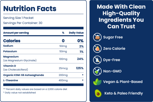 Essential Daily Calm (Variety Pack)