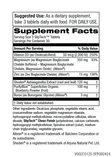 MyMagnesium ProClinical