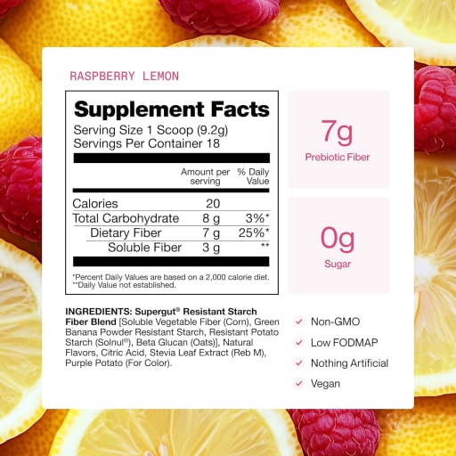 GLP-1 Daily Support (Raspberry Lemon)