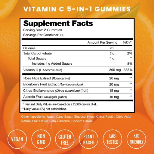 Vitamin C Gummies