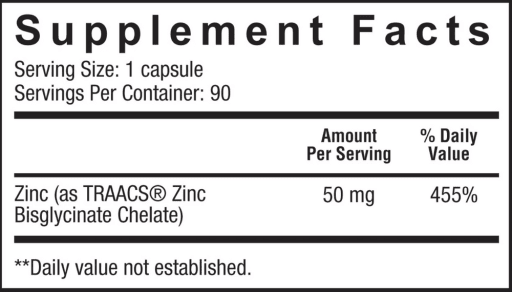 Zinc
