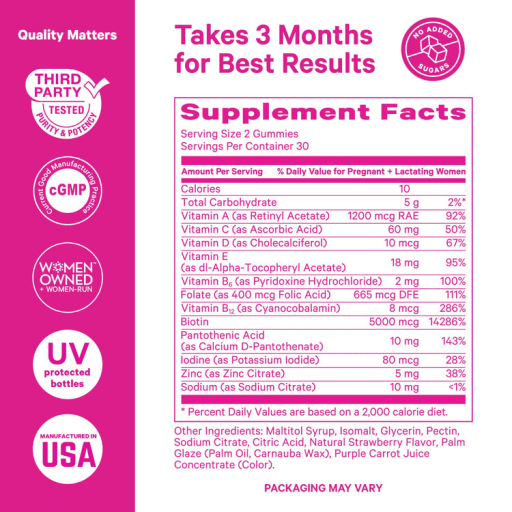 Postpartum Hair Loss Gummies