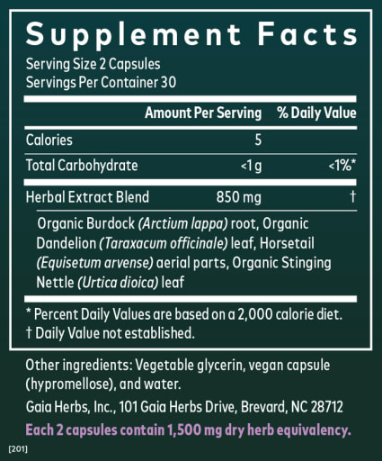 Period Bloat Support