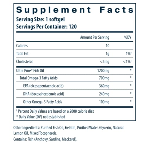 Ultra Pure® Fish Oil 700