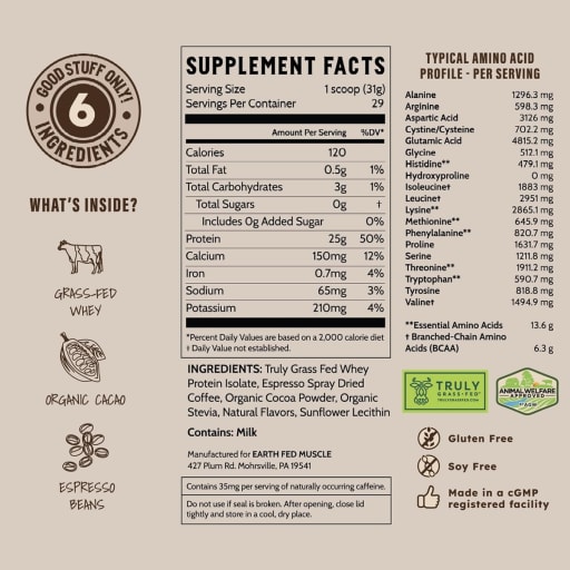 Grass Fed Whey Protein (Mocha)