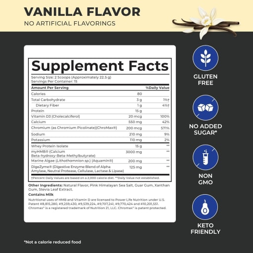 High Impact Whey Protein (Vanilla)