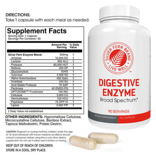 Digestive Enzyme
