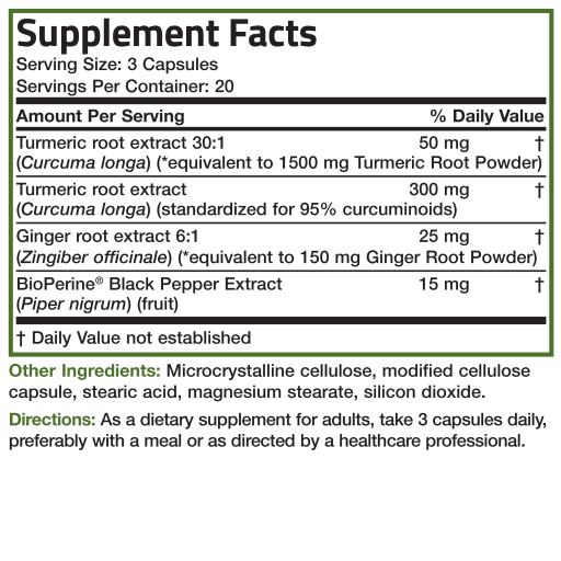 Turmeric + Ginger