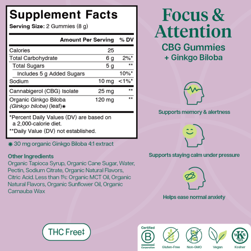 Focus & Attention CBG Gummies