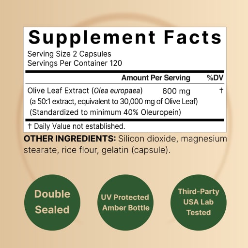 Olive Leaf Extract