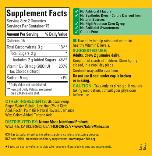 D3 Gummies 50 mcg