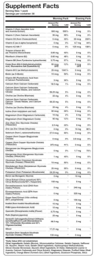 Dental Health Support