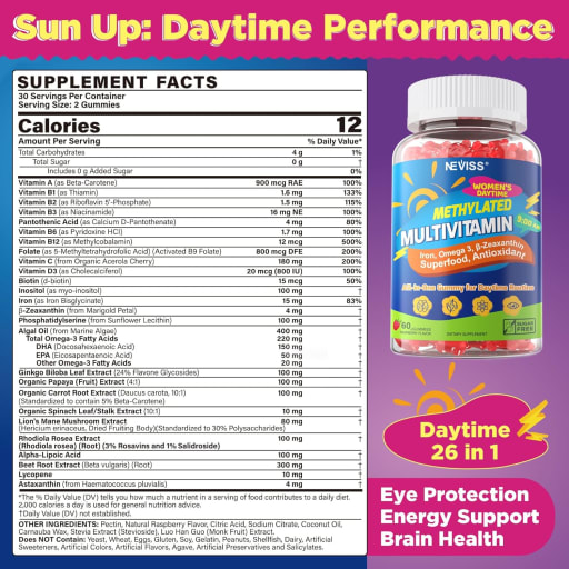 Methylated Multivitamin Women's Daytime