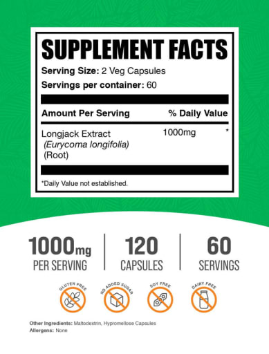 Longjack Extract (Tongkat Ali) Capsules