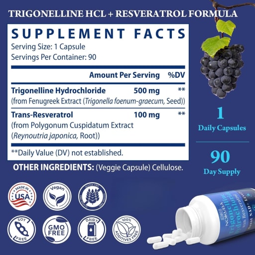 Trigonelline Hydrochloride With Resveratrol