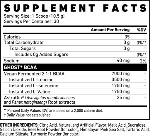 BCAA (Kiwi Strawberry)