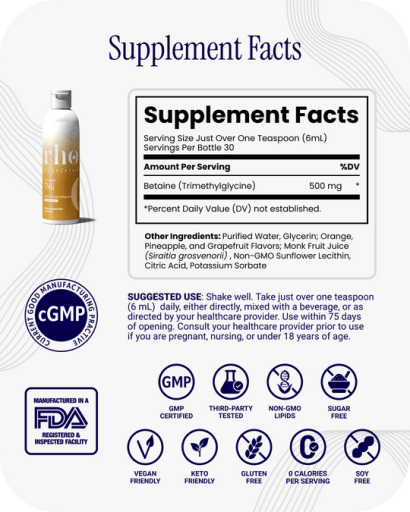 Liposomal TMG