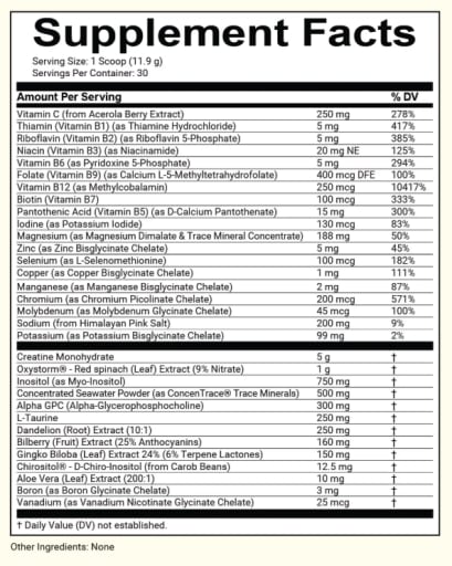 Vitality AM Blend