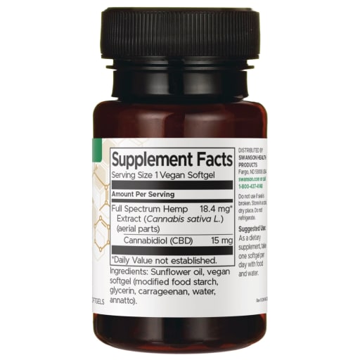 CBD Full Spectrum