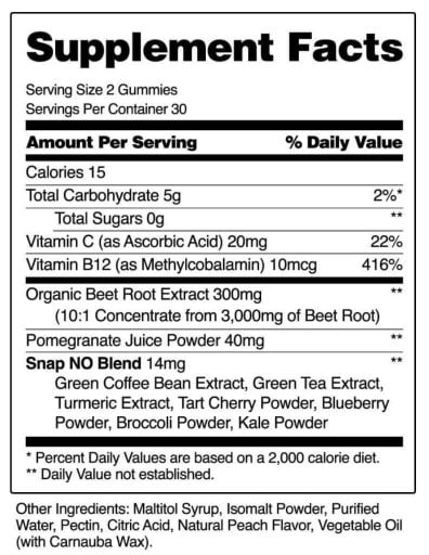 Nitric Oxide Gummies (Peach)