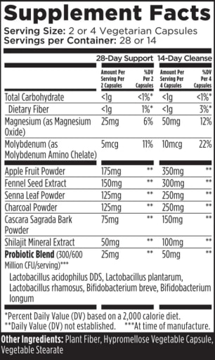 Colon Cleanse or Support
