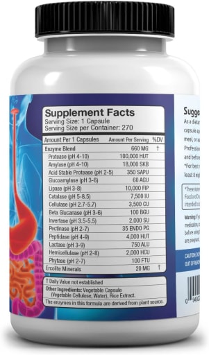 Digestive Enzymes AL-270