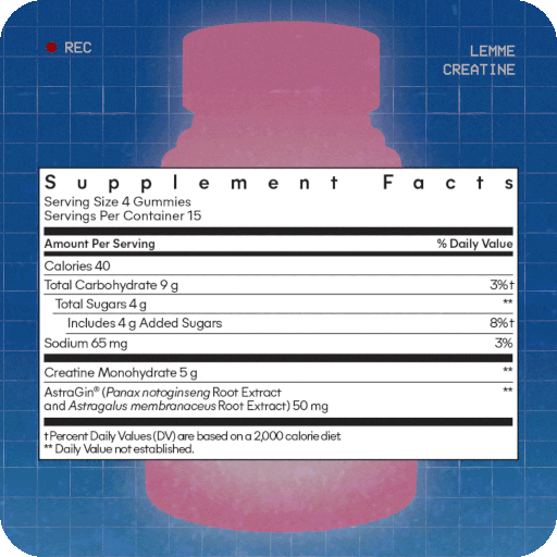 Creatine Body Toning Gummies