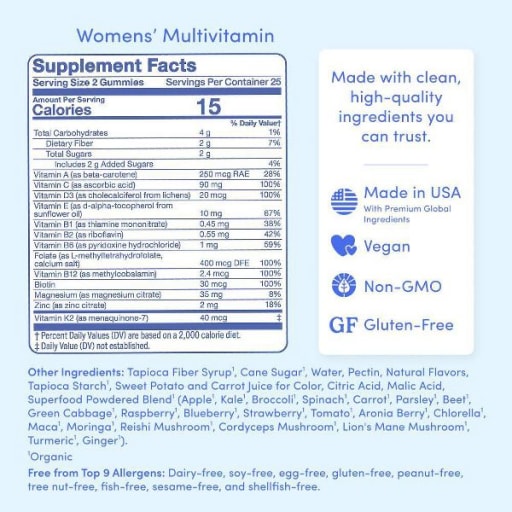 Women The Multi