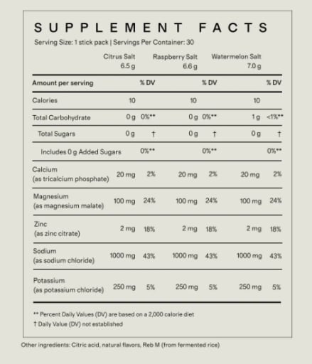 Recovery Zero Sugar Hydration (Variety Pack)