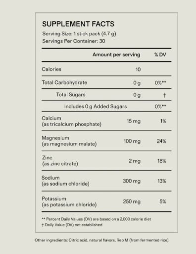 Everyday Zero Sugar Hydration (Watermelon)