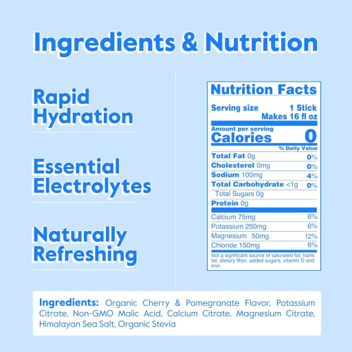 Essential Daily Hydration (Cherry Pomegranate)