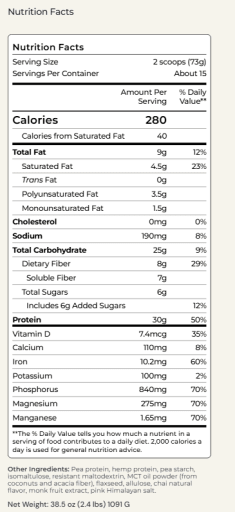 Metabolic Protein (Chai)