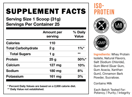 Raw CBUM Protein Itholate (Blueberry Muffin)