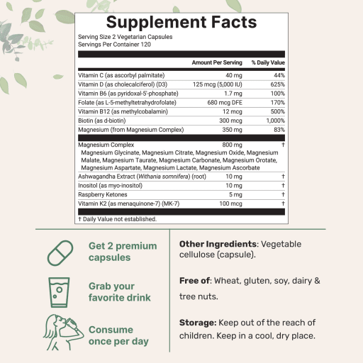 Magnesium Complex 20-in-1 for Women