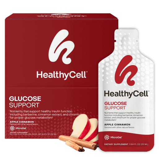 Glucose Support