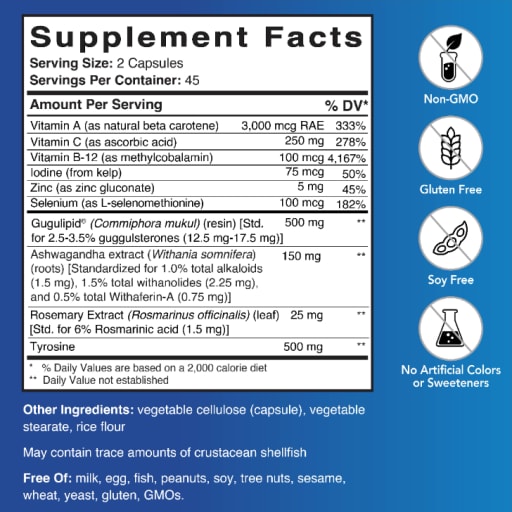 Thyroid Maintenance