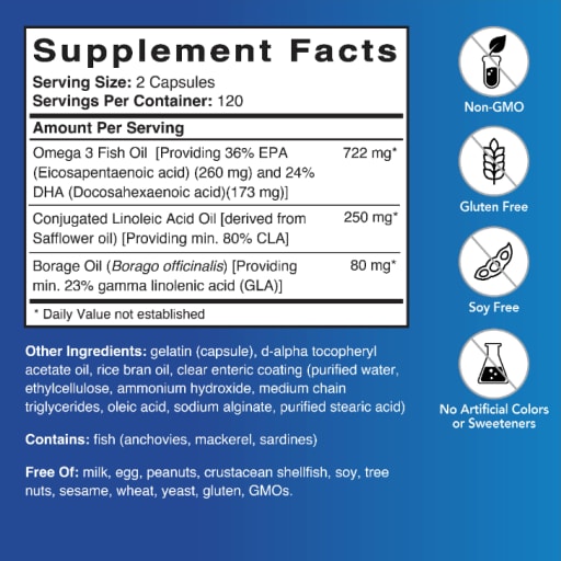 Metabolic Care