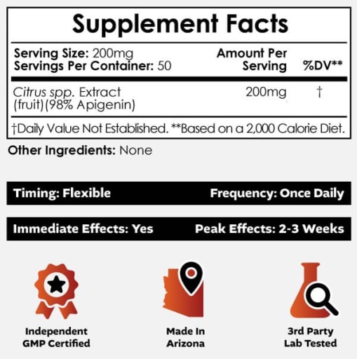 Apigenin Powder