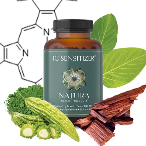 IG Sensitizer