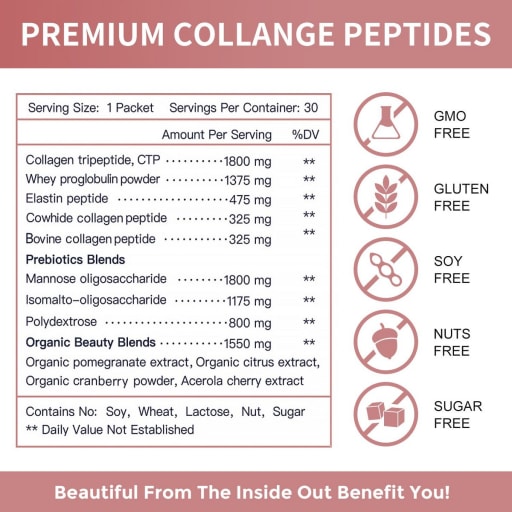 Collagen Peptides