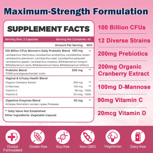 Vaginal Probiotics