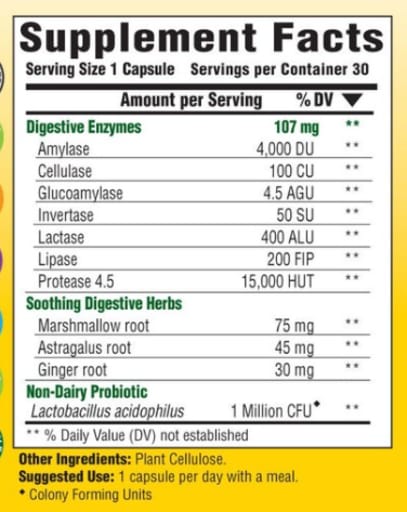 MegaZymes (Discontinued)