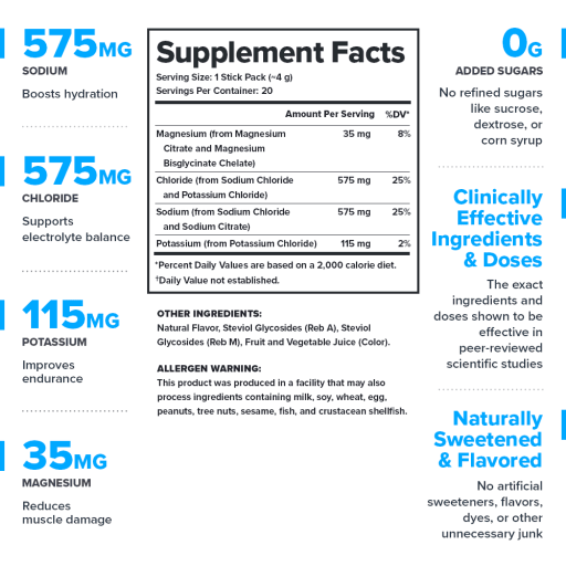 Hydrate Electrolyte Powder (Fruit Punch)