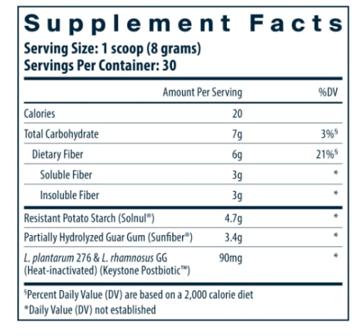 GLP-1 Daily Support Fiber